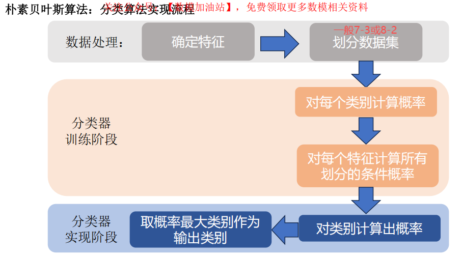 Pasted image 20250122104506.png